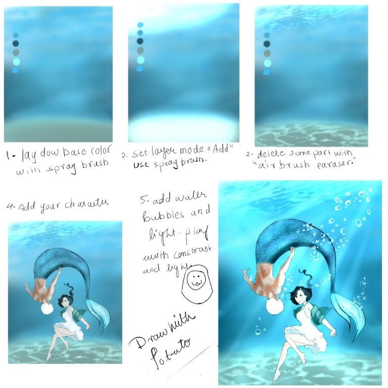 Digital art tutorial: mermaid and girl in underwater scene. Steps include layering colors, adding bubbles, and final touches.