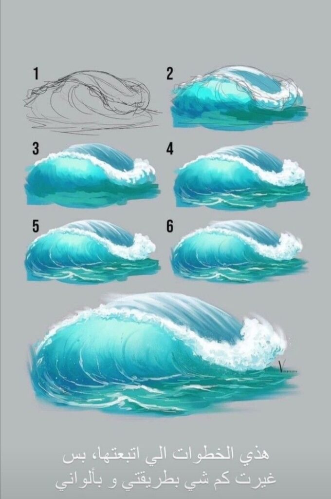 Step-by-step illustration of drawing an ocean wave, showing the progression from sketch to fully colored artwork.