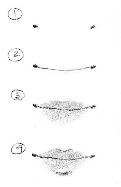 Step-by-step guide on how to draw lips, starting from basic lines and progressing to detailed shading and contouring.