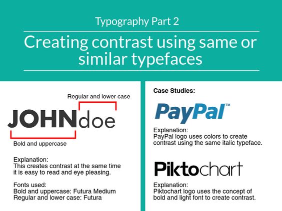 Typography Part 2: Creating contrast using same or similar typefaces with examples from John Doe, PayPal, and Piktochart logos.