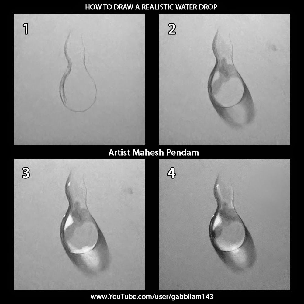 Step-by-step guide on drawing a realistic water drop by artist Mahesh Pendam, featuring four progressive stages.