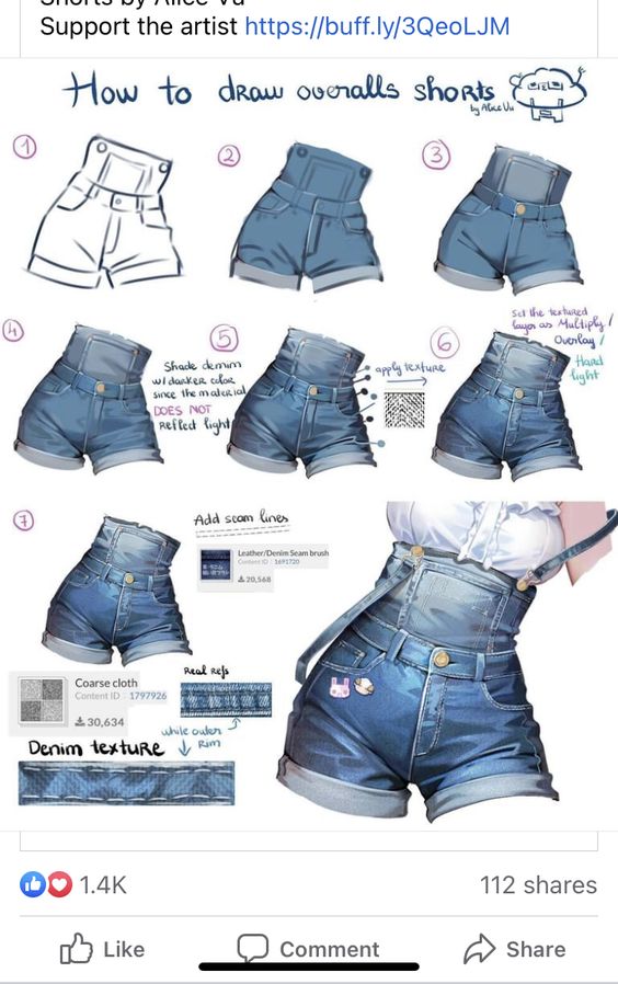 Step-by-step tutorial on how to draw overall shorts, showcasing denim texture, shading, and seam details.