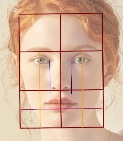 Woman's face with red hair showcased in rule of thirds composition grid.