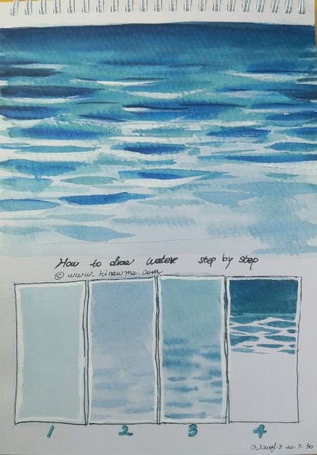 Step-by-step watercolor painting guide showing how to paint water with blue and teal tones.