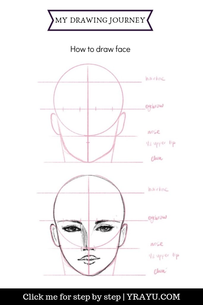 Step-by-step face drawing guide with structure lines and finished sketch.