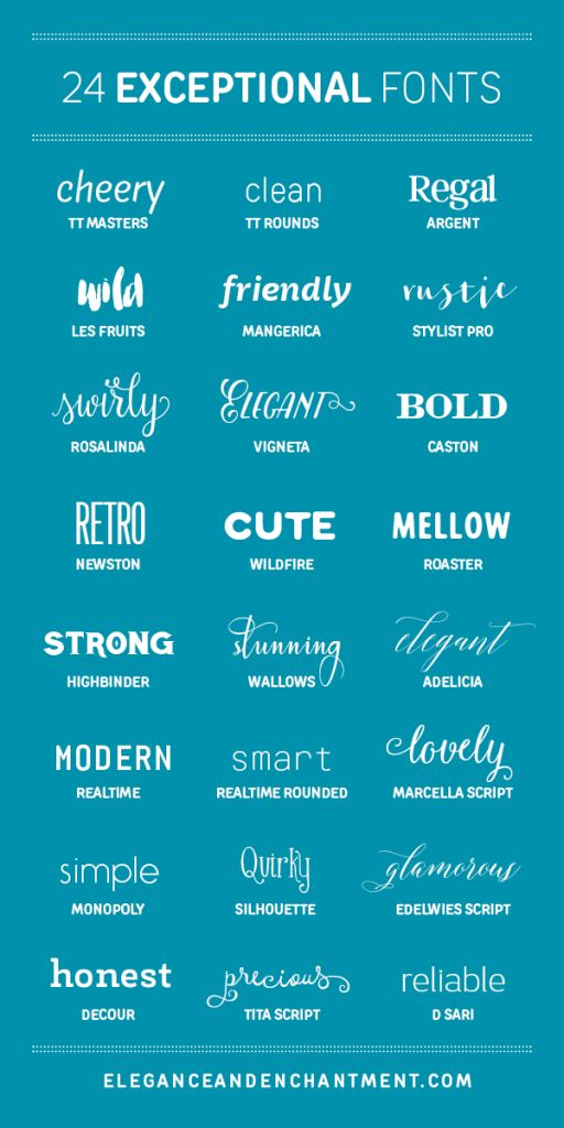 Infographic displaying 24 exceptional fonts with names and styles like cheery, clean, regal, rustic, bold, elegant, and modern.