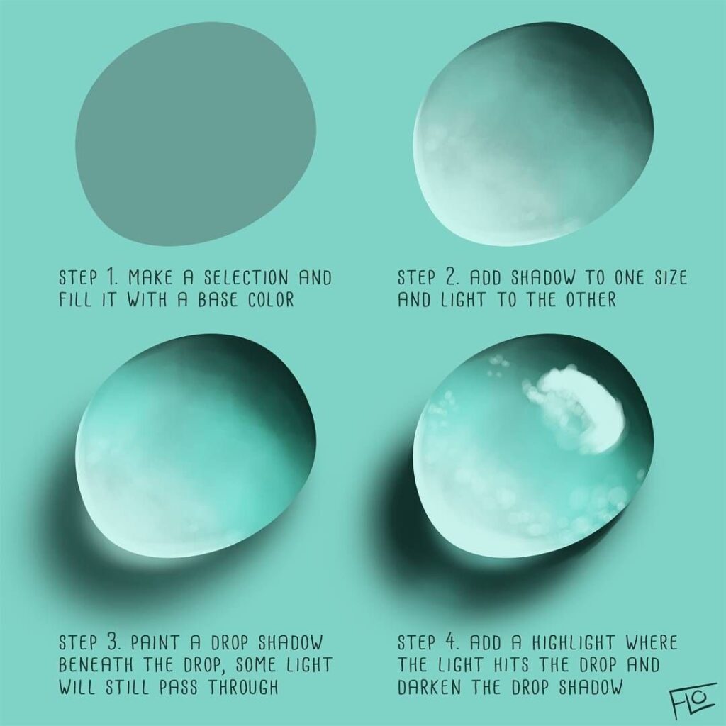 Digital art tutorial showing four steps on how to create a realistic water droplet with shadows and highlights.