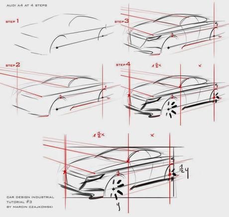 Step-by-step car design sketch tutorial showing four stages of drawing an Audi A4.