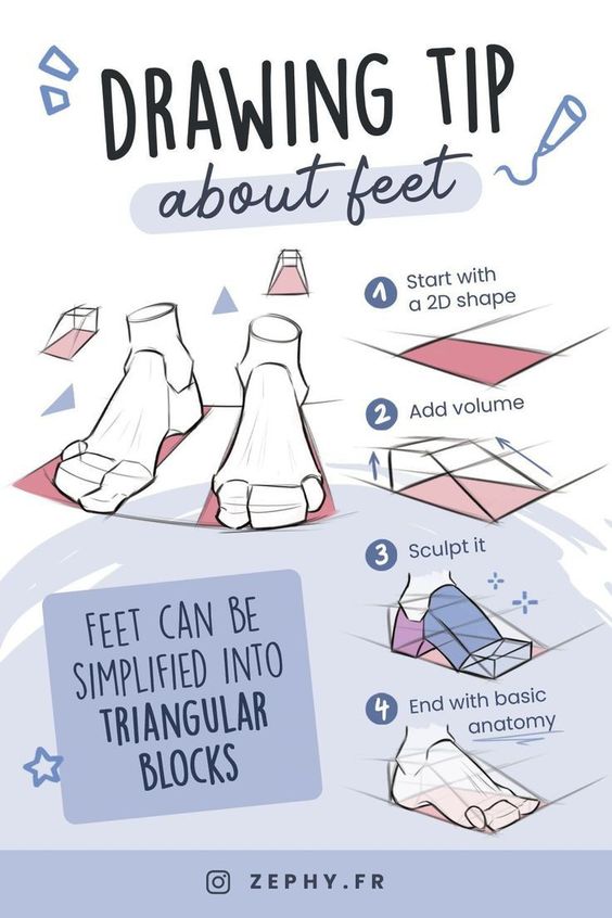Drawing tips for feet: start with 2D shapes, add volume, sculpt, and add anatomy; simplify feet using triangular blocks.