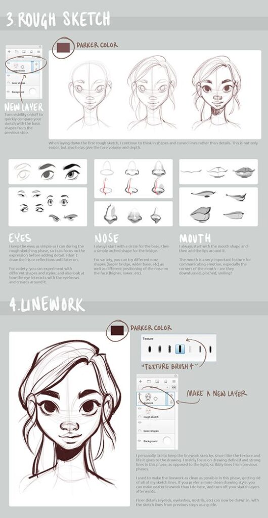 Digital character sketching guide showing rough sketches, detailed steps for drawing eyes, nose, mouth, and linework techniques.