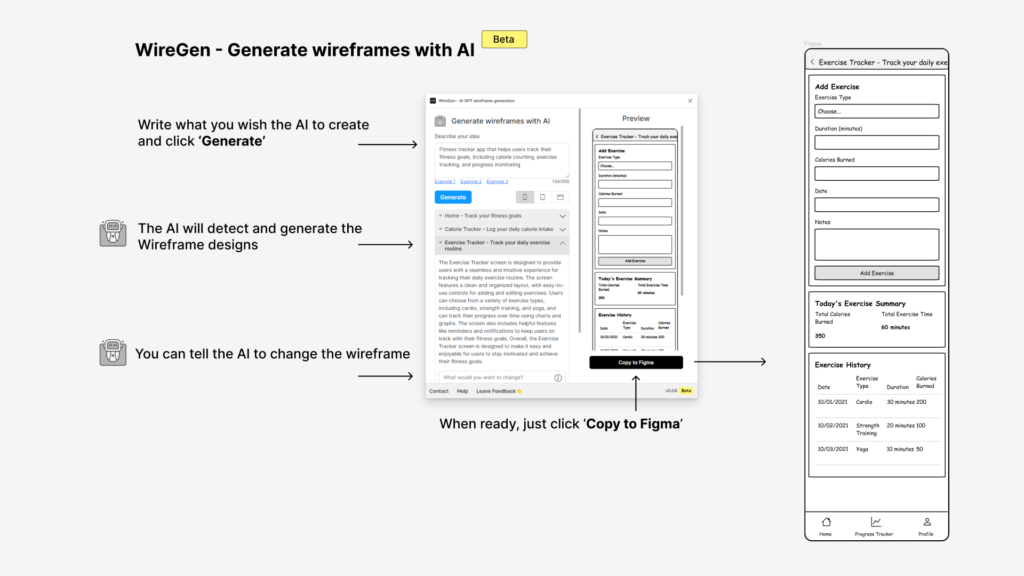 WireGen app screenshot showing AI-generated wireframe for an exercise tracker, with options for customization and Figma export.