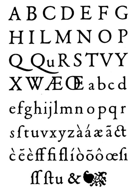 Vintage Font Alphabet Sheet with uppercase, lowercase, and special characters in a classic serif typeface for typography design.