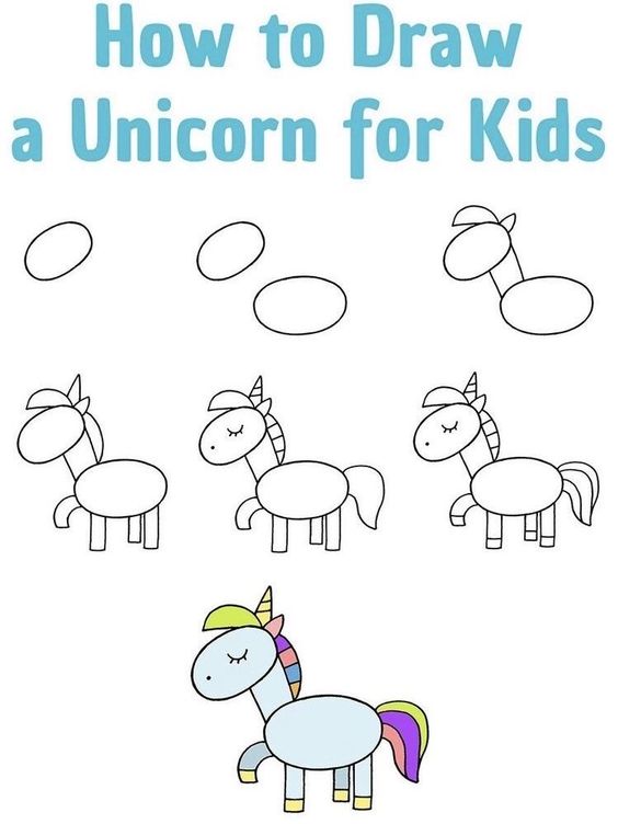 Step by step kids unicorn drawing tutorial
