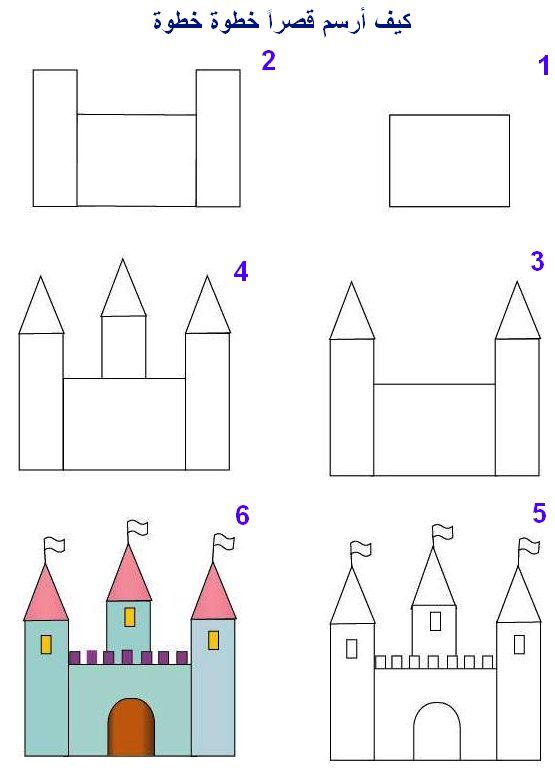 Step by step castle drawing tutorial for kids