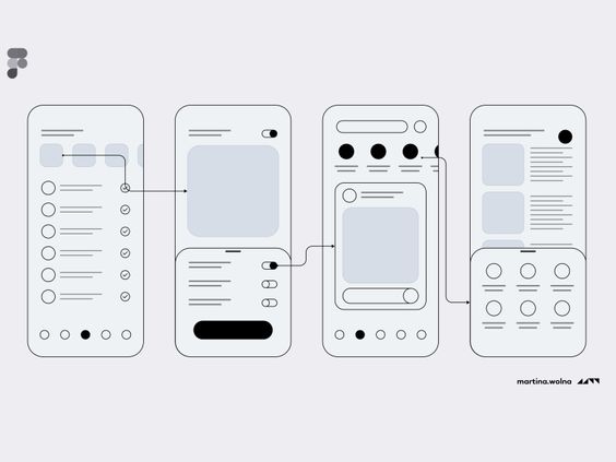 Wireframe design for a mobile app interface showing user flow across different screens and interactions.