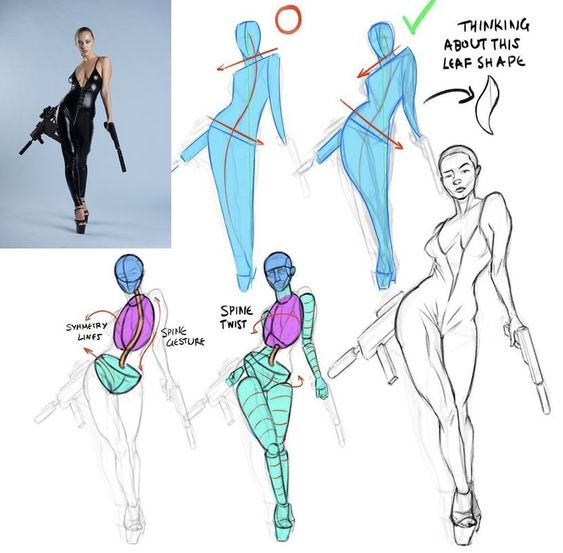 Art tutorial shows figure drawing process of a woman with an action pose holding guns, demonstrating symmetry, gestures, and spine twist.