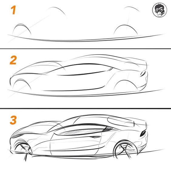 Step-by-step guide for drawing a car: 1. Basic outline, 2. Refining structure, 3. Adding details and finishing touches.