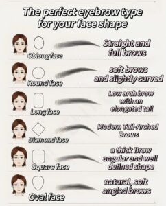 How to Draw Eyebrows: Easy Step-by-Step Drawing Guide