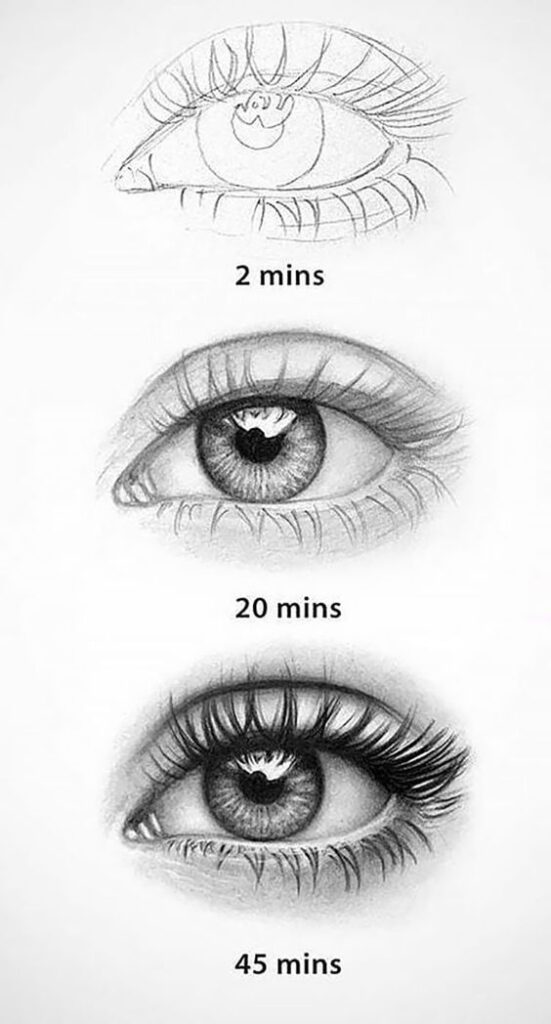 Progression of eye drawing skills in 2, 20, and 45 minutes.