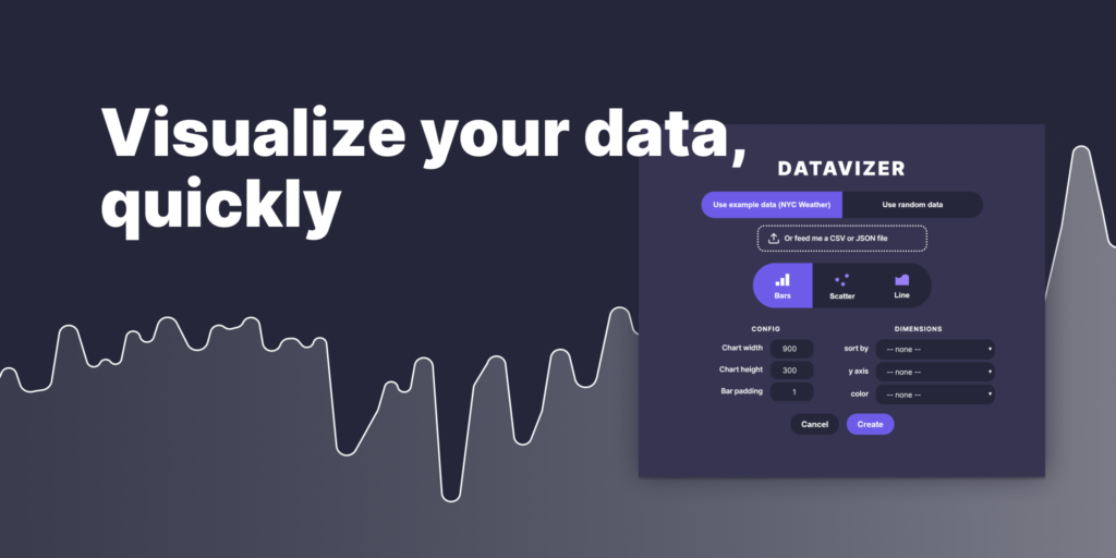 A dark-themed interface of a data visualization tool named "DATAVIZER" is displayed, with options for chart settings and a sample line graph in the background. The text reads, "Visualize your data, quickly.