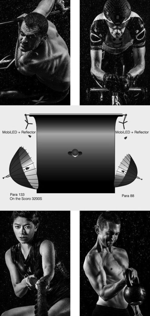 Black and white athletes training under MobiLED lights with reflectors, using Para 133 and Para 88 on Scoro 3200S setup.