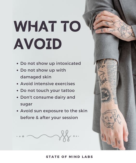 Guidelines on what to avoid for tattoo care: intoxication, damaged skin, exercise, sun exposure, dairy, and touching tattoos.