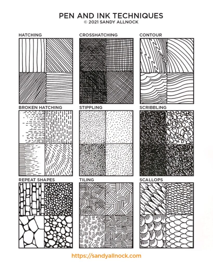 Diagram showing various pen and ink techniques including hatching, crosshatching, contour, stippling, scribbling, and more.