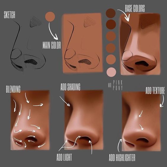 Step-by-step guide to painting a realistic nose, starting from sketching, adding base colors, shading, and highlighting details.