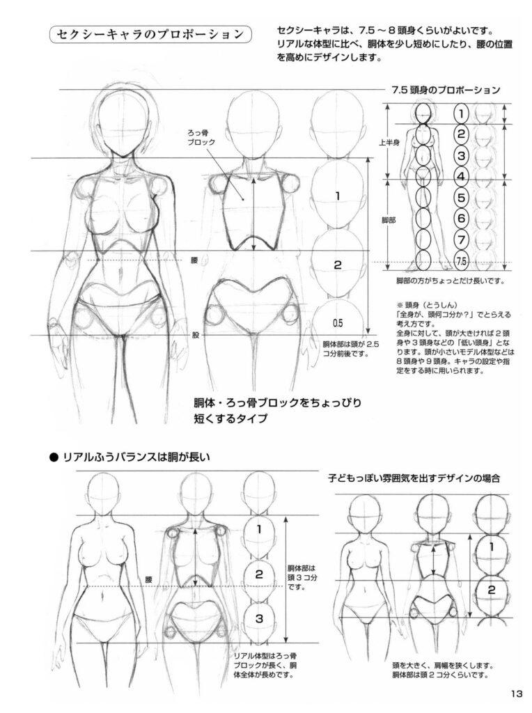 Compilation of proportional guide illustrations for drawing female character body types, showing measurements and skeletal structure.