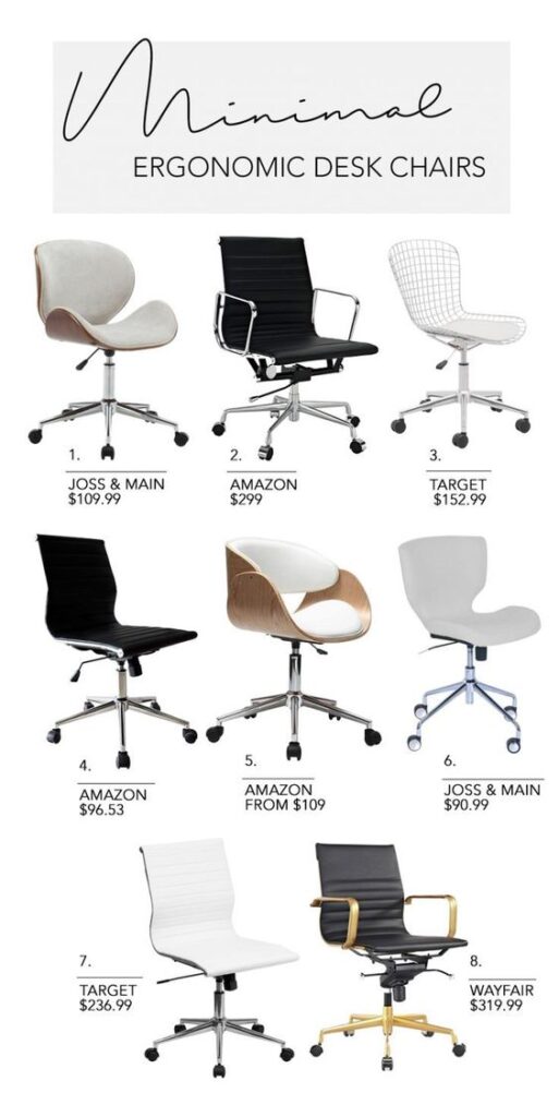 Minimal ergonomic desk chairs from Joss & Main, Amazon, Target, and Wayfair with prices and designs displayed.