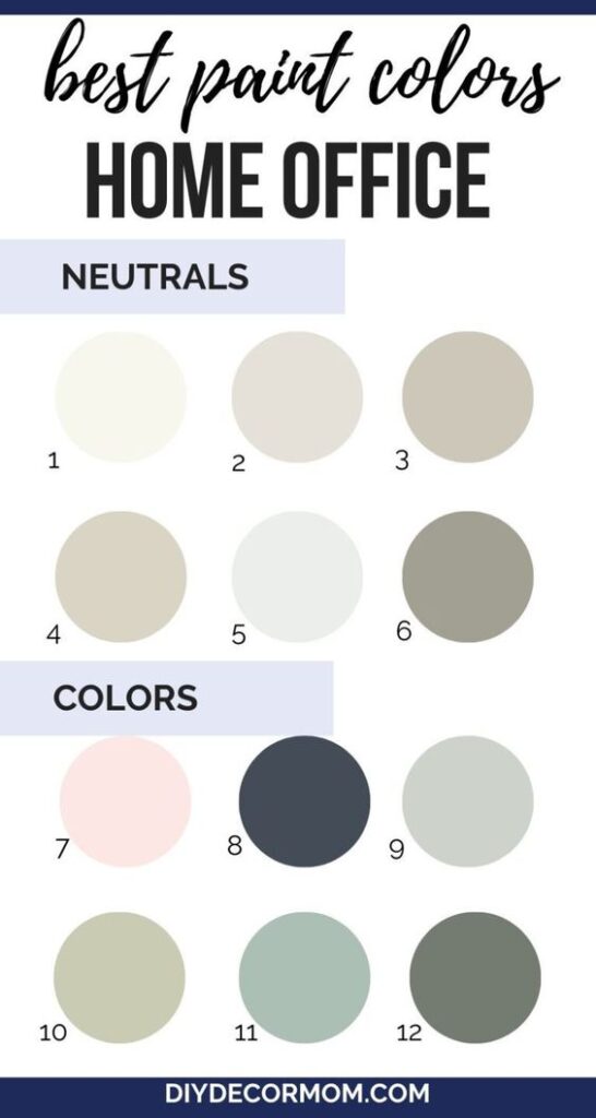 Best neutral and color paint options for a home office. Neutrals: 1-6, Colors: 7-12. Visit diydecordmom.com for more.