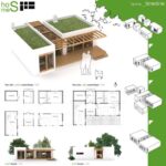 15 Inspiring Examples of Sustainable Architecture | Sky Rye