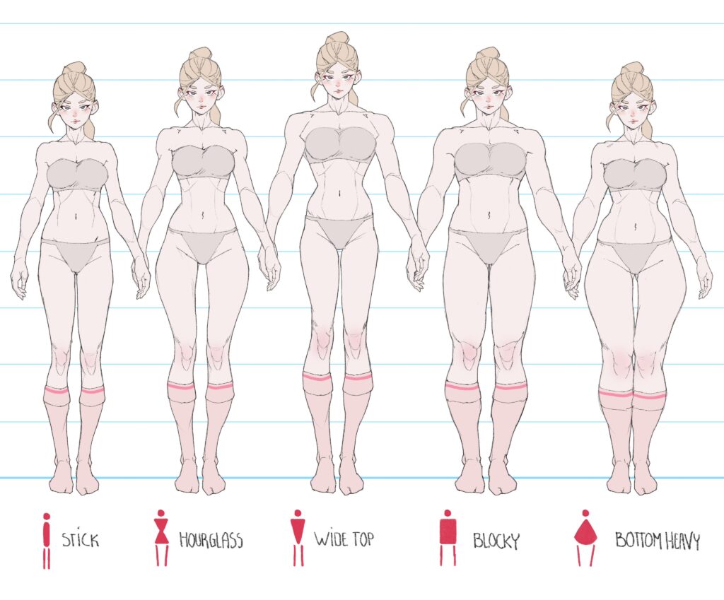 Illustration of five female body types: Stick, Hourglass, Wide Top, Blocky, and Bottom Heavy, each represented by a different figure.