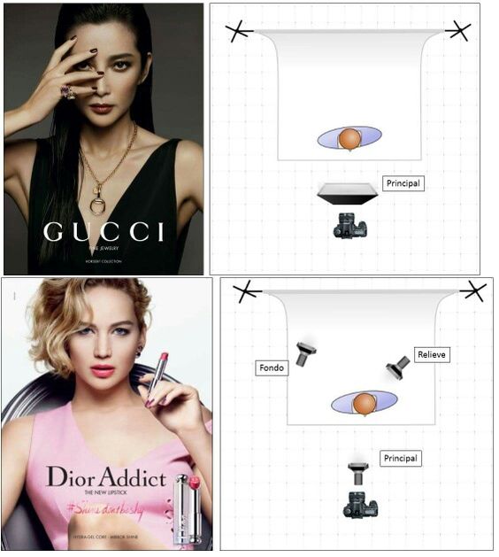 Two portrait photography lighting setups: Gucci ad with rings and Dior Addict lipstick ad illustrating model positioning and lighting.