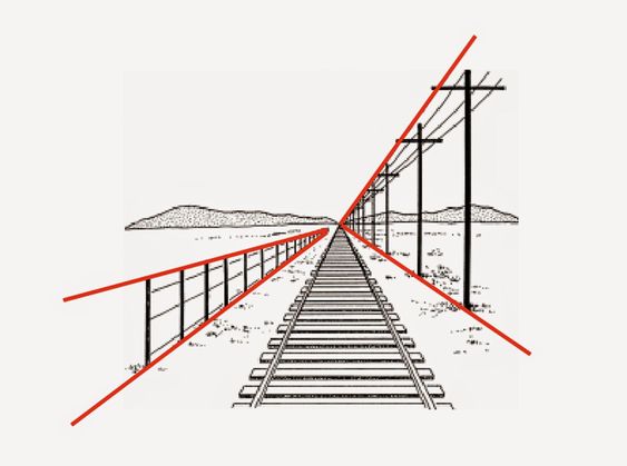 Illustration of a railroad track demonstrating perspective with red convergence lines meeting at a vanishing point.