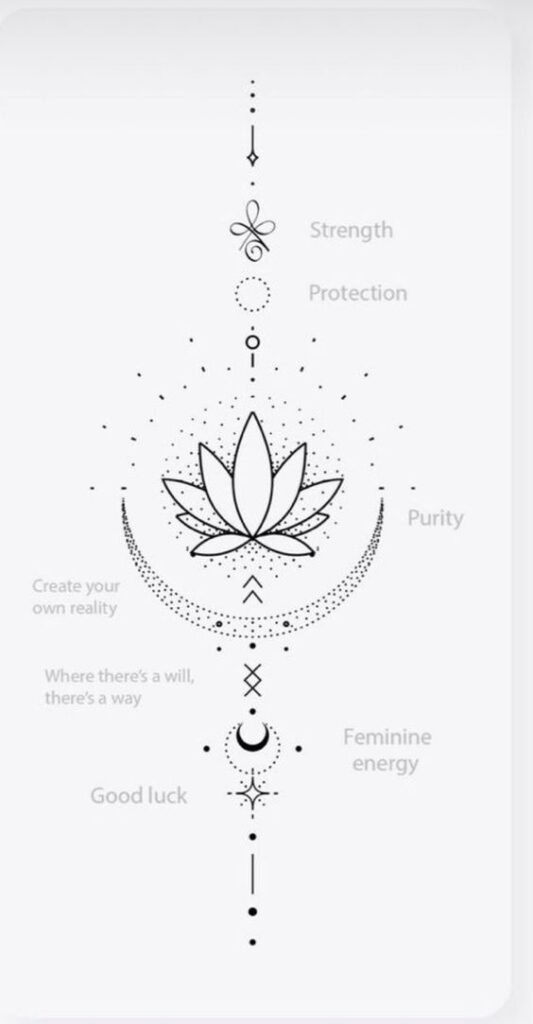 Abstract spiritual symbols with meanings, including strength, protection, purity, feminine energy, good luck, and creation.