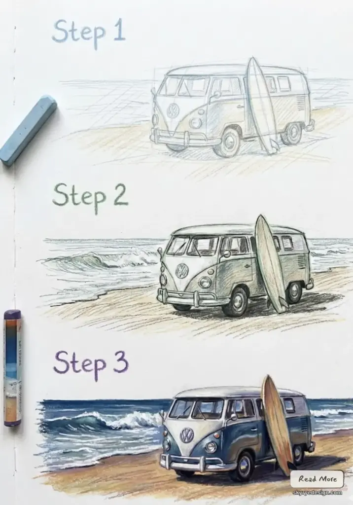 Three-step pencil drawing tutorial of a VW camper van and surfboard on a beach, progressing from rough sketch to finished colored illustration.