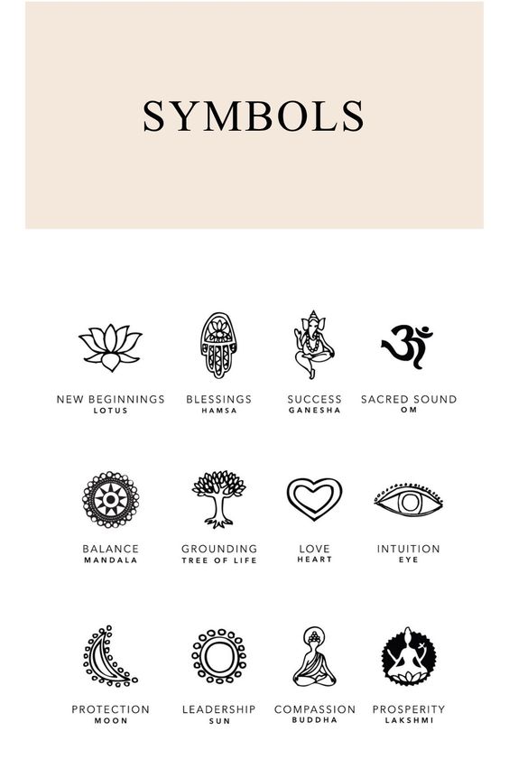 Collection of 12 spiritual symbols with meanings like new beginnings, blessings, success, balance, love, intuition, and more.