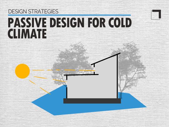 Illustration explaining passive design strategies for buildings in cold climates with sunlight optimization.