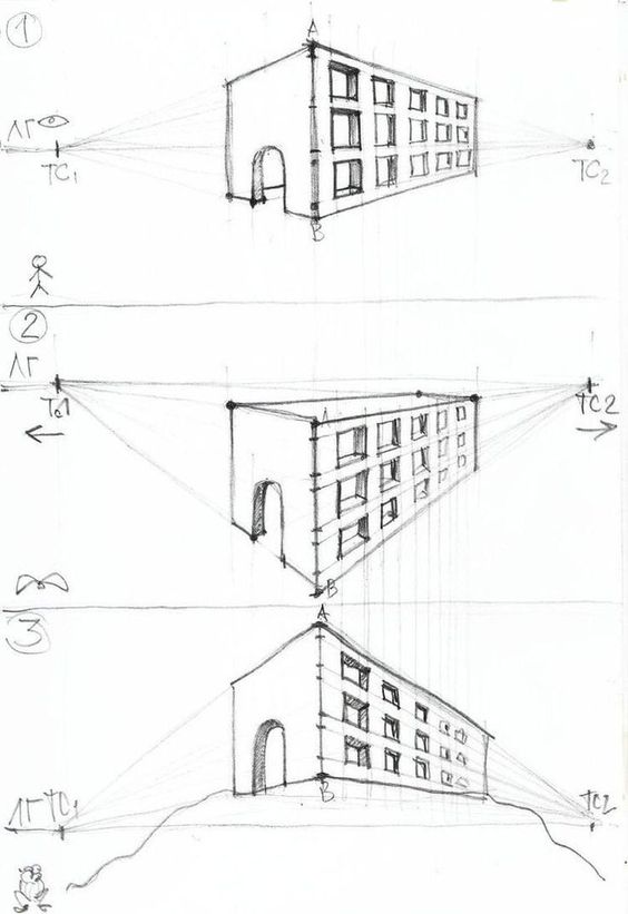 Perspective drawing tutorial showcasing the principles for constructing three-dimensional buildings in three different views.