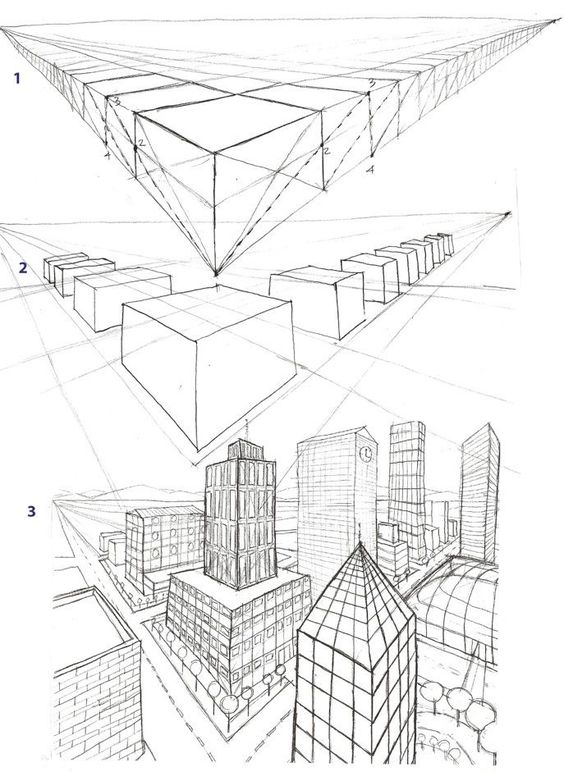 Three-point perspective drawing tutorial showing various stages of drawing buildings with depth.