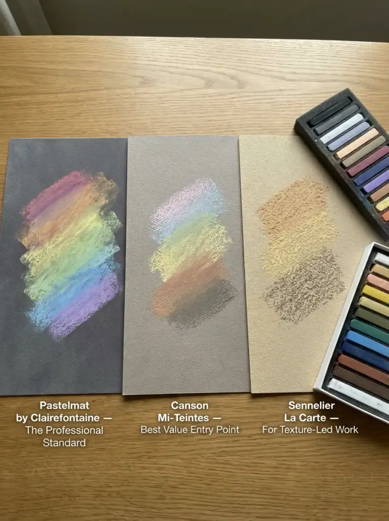 Pastel paper comparison: Pastelmat, Canson Mi-Teintes, Sennelier La Carte with soft pastel swatches and sticks