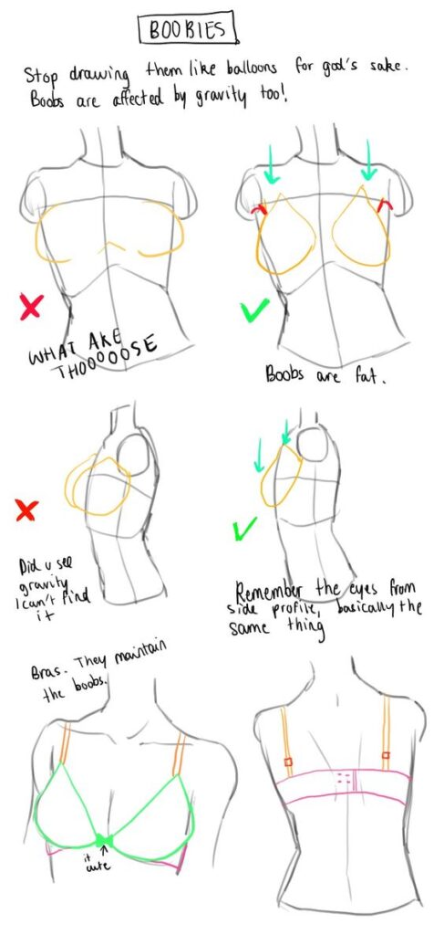 Illustration tutorial on how to draw breasts realistically, showing correct and incorrect ways with notes and tips.