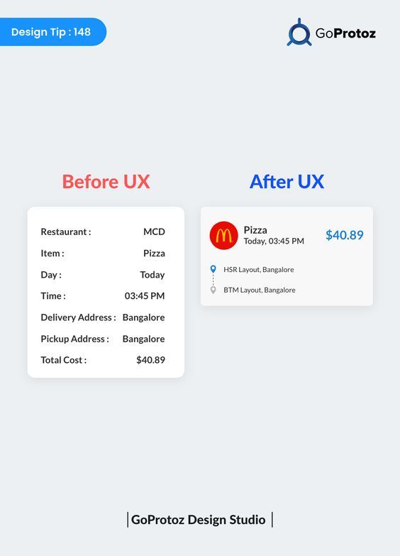 Comparison of UX design before and after showing simplified pizza order details with clear visuals. Design Tip by GoProtoz.