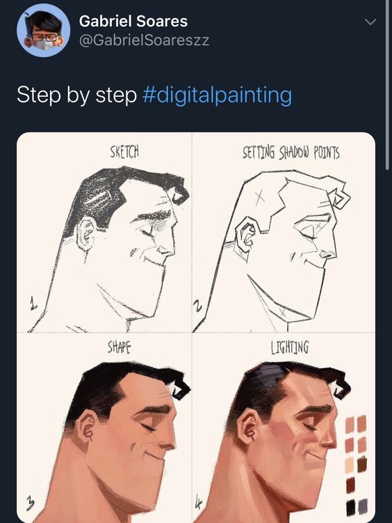 Step-by-step digital painting tutorial showing sketch, setting shadow points, shape, and lighting stages. #digitalpainting