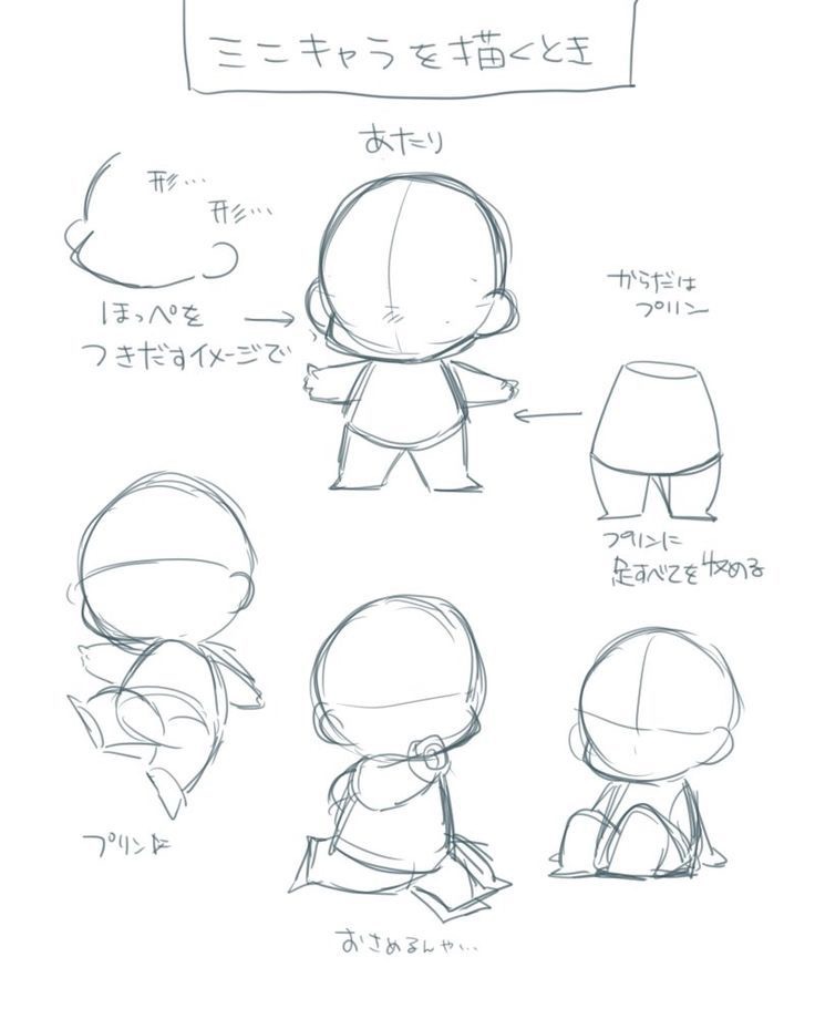 Sketches of chibi characters in various poses with Japanese annotations, highlighting techniques for drawing mini characters.