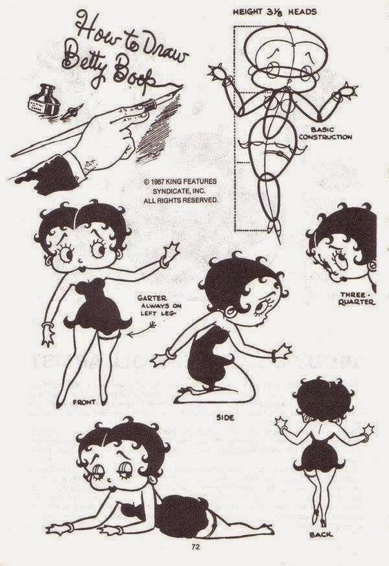 How to draw Betty Boop: step-by-step instructions showing front, side, and back views with basic construction and details.