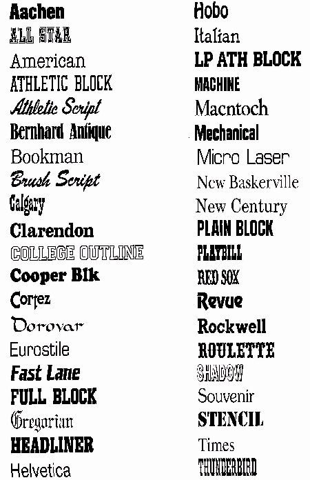 A sample image displaying various font styles, including Aachen, American, Brush Script, Clarendon, Helvetica, and Thunderbird.