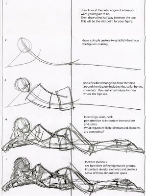 Step-by-step figure drawing tutorial with guidelines on proportions, shapes, and skeletal structure for realistic human anatomy.