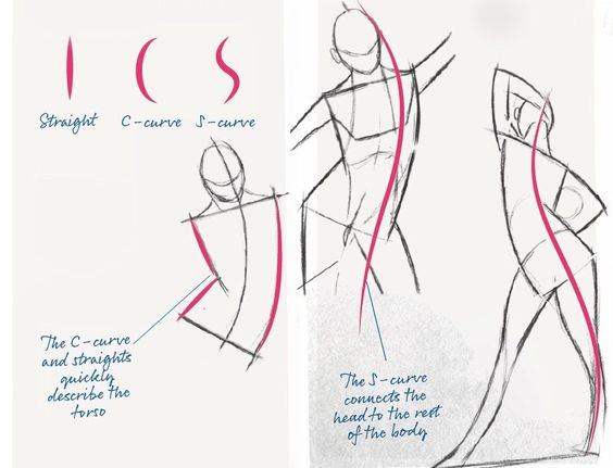 Illustration of posing techniques using straight, C-curve, and S-curve lines to enhance the dynamic of human figures.